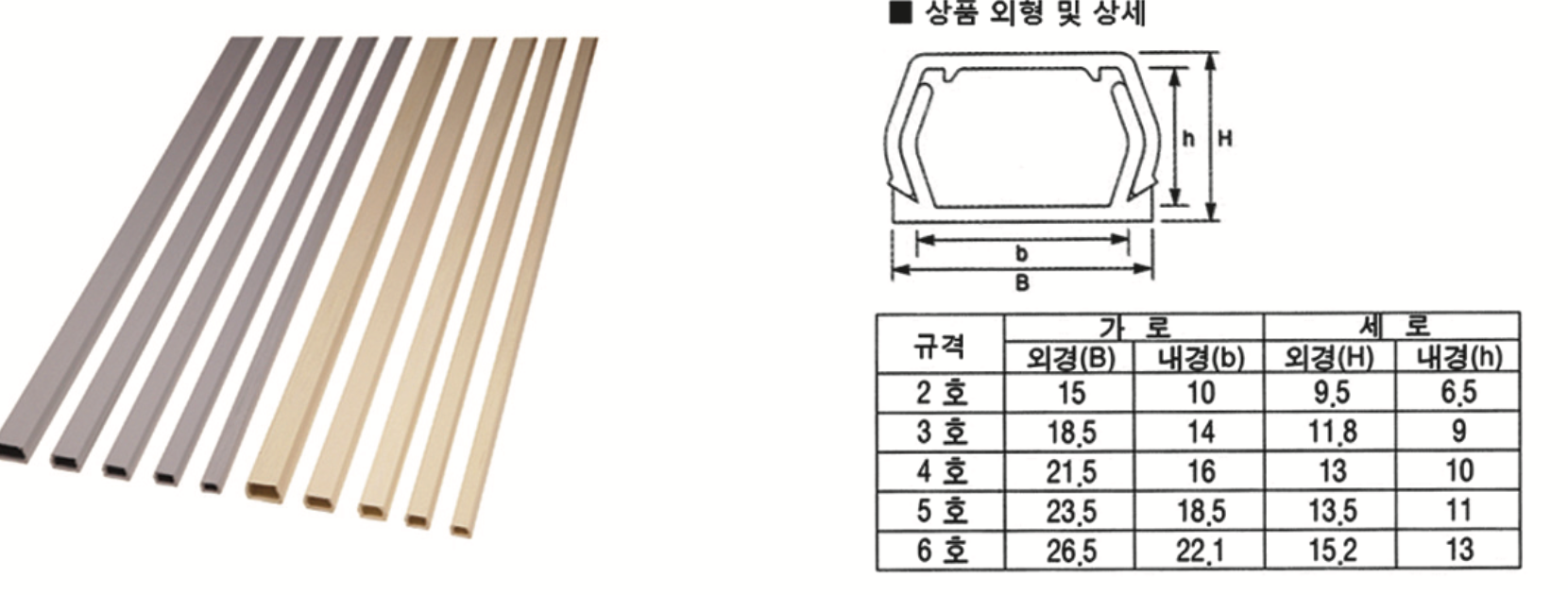 상품명 이미지